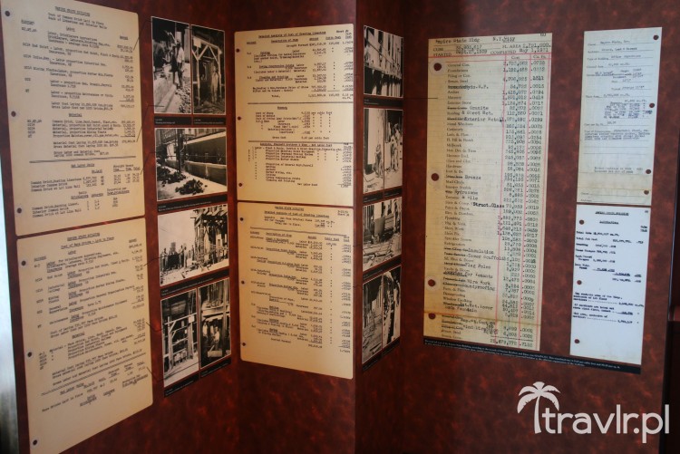 Muzeum w Empire State Building